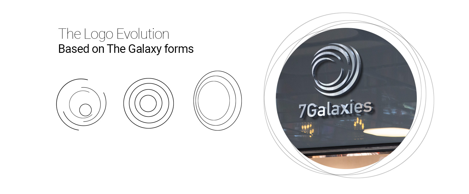 7Galaxy logo