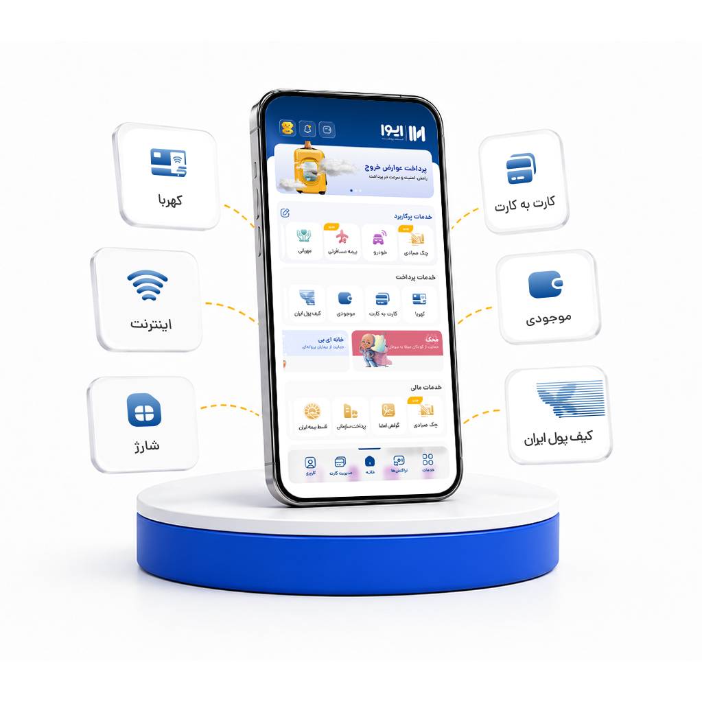 IVA Application